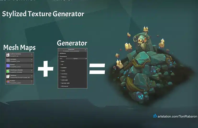 风格化生成器 – Stylized Texture Generator