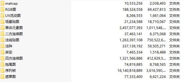 VFX 专用贴图与三维模型资源 – VFX Textures & 3D Models